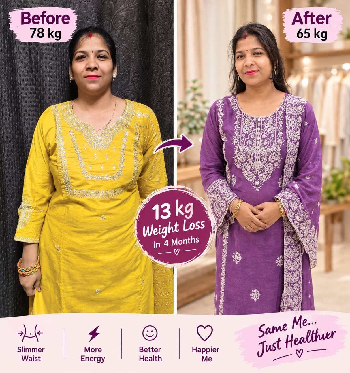 Client transformation 3