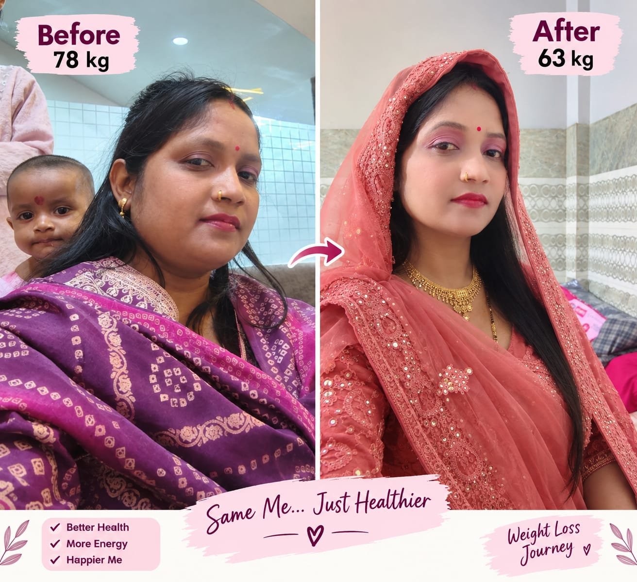 Client transformation 6
