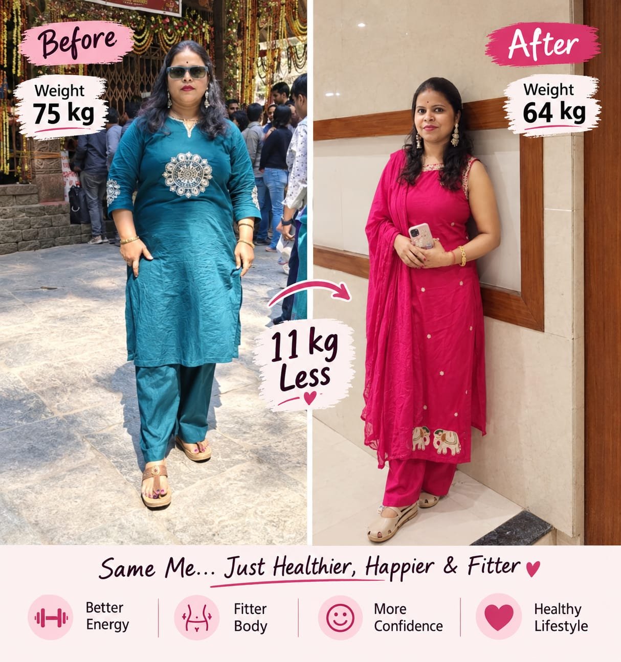 Client transformation 8